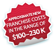 Approximate New Franchise Cost in the range of $100-130k